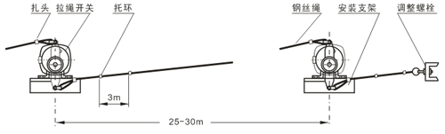 光電開關傳感器壓電式加速度傳感器屬于自發電型傳感器,它的輸出為電荷量,以pc為單位。