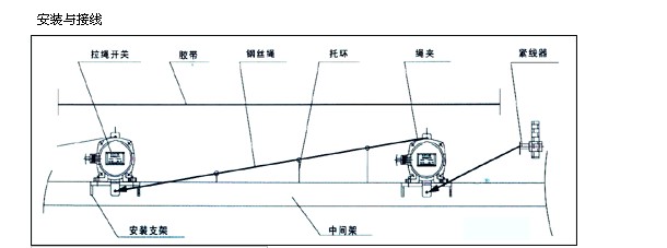 拉繩開關傳聲器